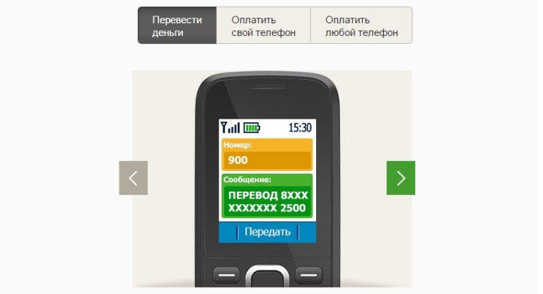 Как сделать перевод денег через мобильный денег Как сделать перевод денег через мобильный денег