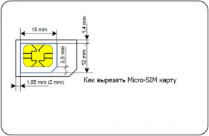 Как сделать нано сим из мегафона 441