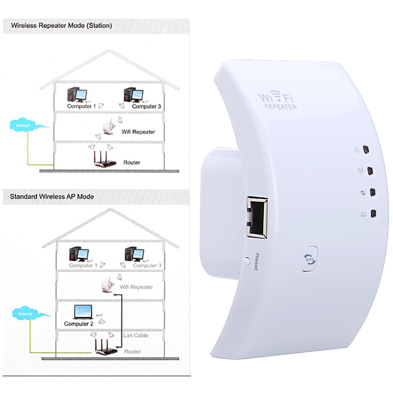Ретрансляторы сигнала wifi своими руками Ретрансляторы сигнала wifi своими руками