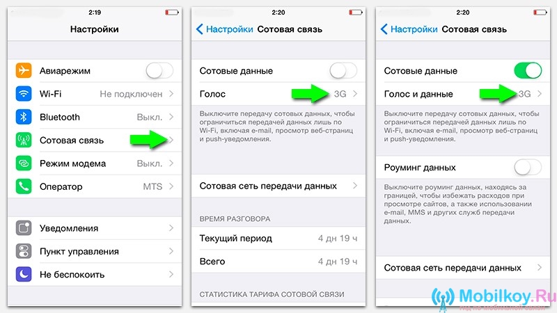 Как на айфоне 4 сделать интернет быстрее на Как на айфоне 4 сделать интернет быстрее на