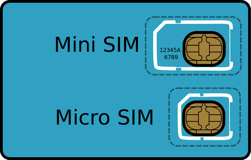 mini и micro