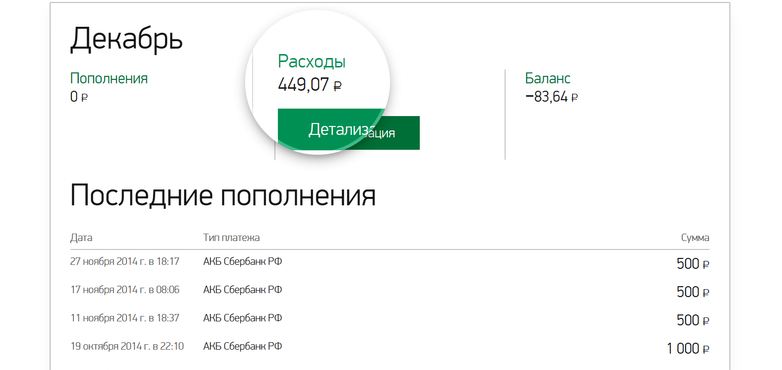 Последний расходы. МЕГАФОН проверить последние списания. МЕГАФОН номер списания. Как узнать последние списания на мегафоне. Последние 5 звонков МЕГАФОН.