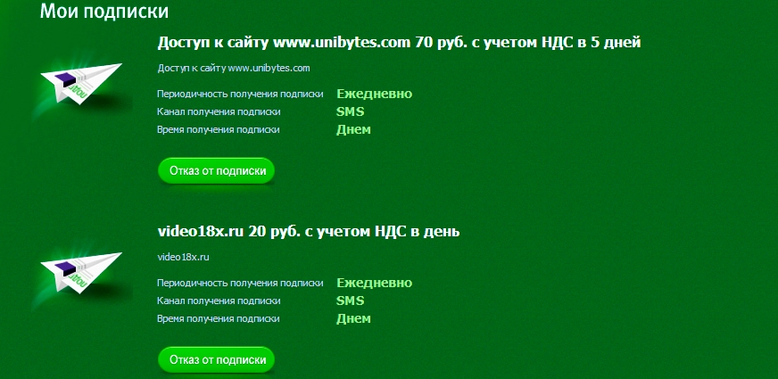 Проверить подписки карта