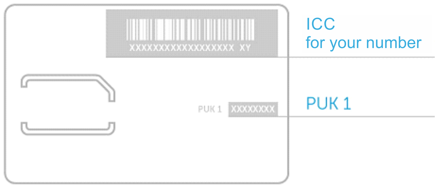 2 сим 1 номер. Что такое ICC SIM-карты. Серийный номер SIM-карты. Серийный номер ICC SIM-карты. ICC код на сим карте.