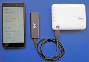 Comment distribuer une connexion Wi-Fi avec un modem Yota?