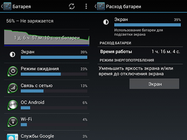 Configurações de economia de energia para Android