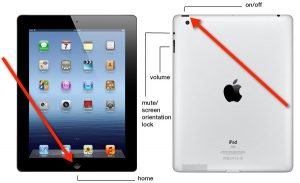 Ipad enable button