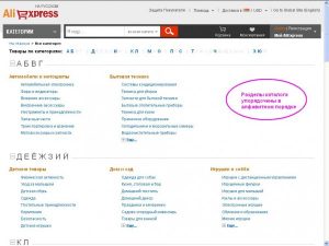 Усі категорії aliexpress