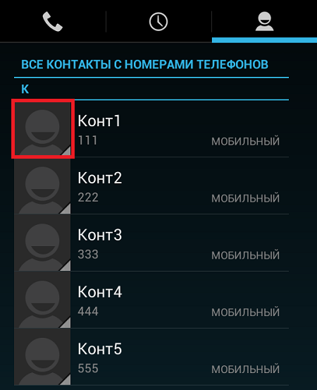 Preimenujte kontakt na Android