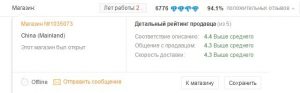 Рейтинг продавця на Aliexpress