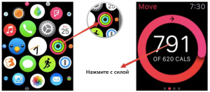 Spreminjanje parametrov dejavnosti