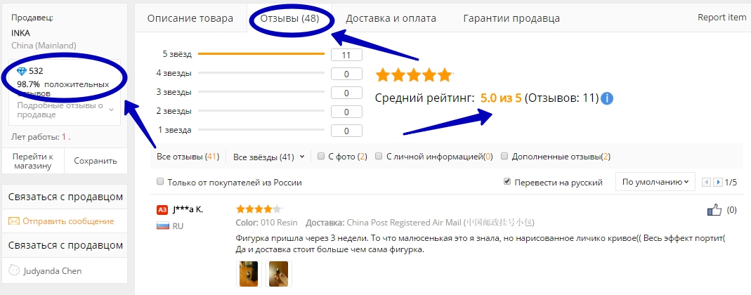 Рейтинг продавца Алиэкспресс
