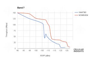 iPhone7-Bands-2