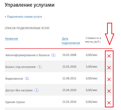 Малюнок 2. Як відключити послугу Інтернет на день через особистий кабінет?