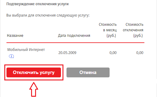 Слика 3. Како онемогућити Интернет сервис за један дан путем личног рачуна?