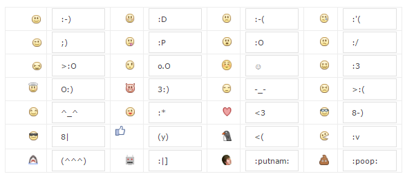 Smiley Table per Facebook.