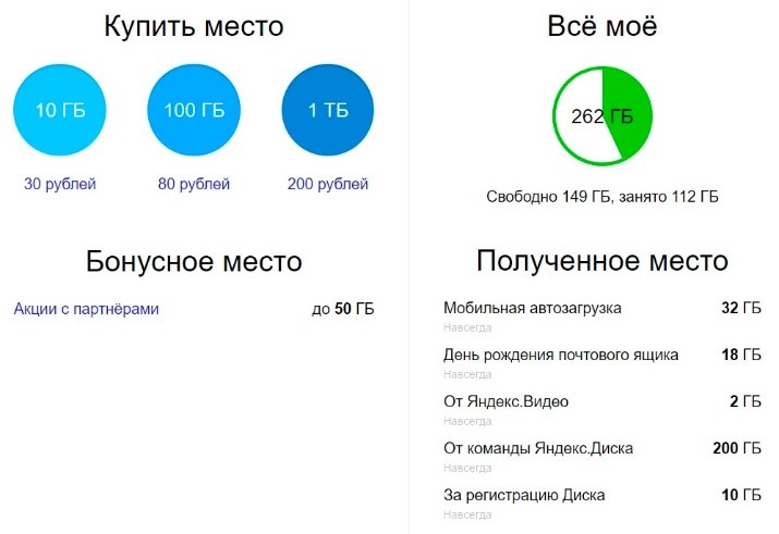 Количество бесплатного места под файлы