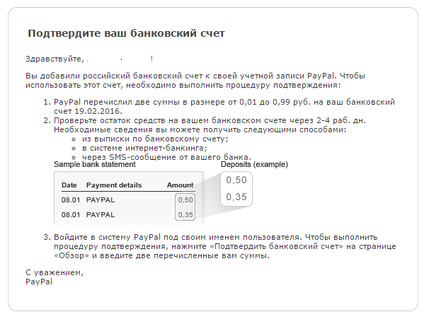 Figura 3. Como retirar dinheiro da conta do PayPal para o cartão Sberbank?