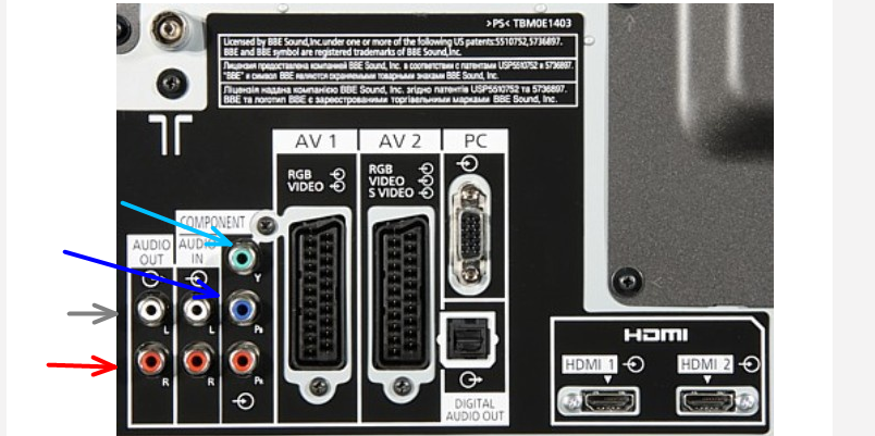 Как подключить колонки к телевизору hdmi. Телевизор Панасоник разъемы для колонок. Переходник для подключения акустики 5.1 к телевизору LG. Компьютерные колонки подсоединить к телевизору. Подключение к телевизору разъем.