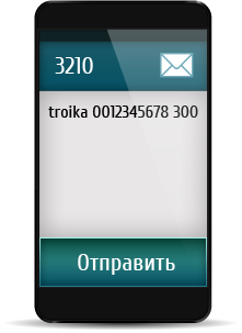 Малюнок 1. Як поповнити карту Troika за допомогою мобільного телефону?