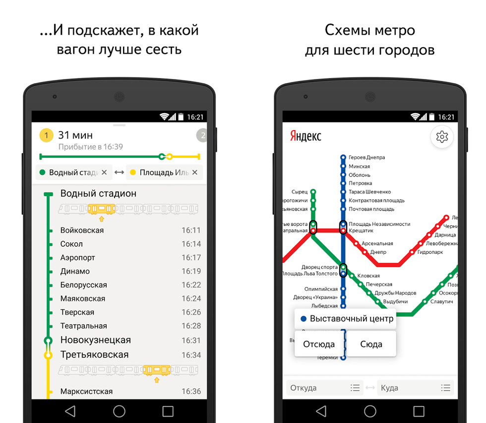 Figura 2. Qual è l'applicazione Yandex.metro e qual è il vantaggio?