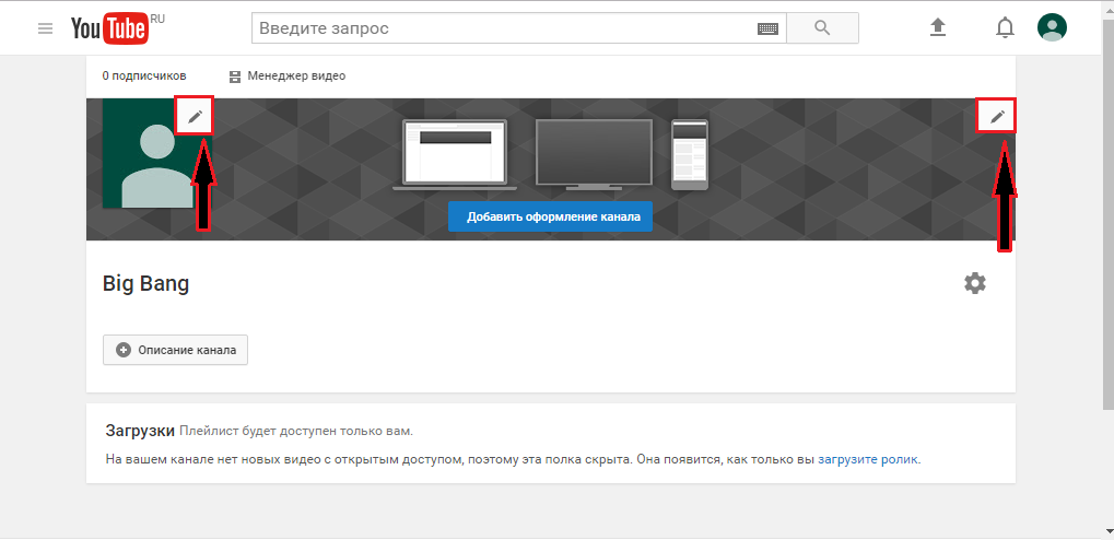 Figura 3. Come creare il tuo canale su YouTube in questo momento?