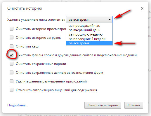 Cookie и другие данные сайтов и модулей. Очистить историю браузера. Как стереть историю. Файлы cookie и другие данные сайтов и модулей. Почистить куки на компьютере.