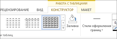 Для каких типов станций разрабатывается тра по образцу 2