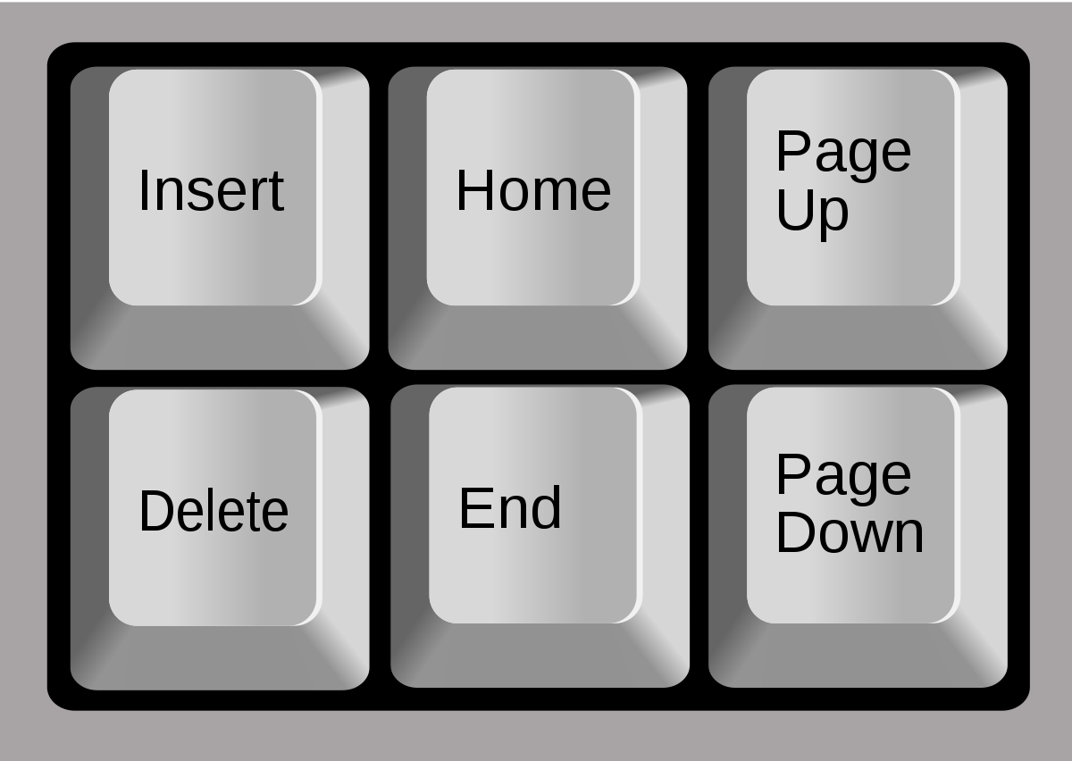 Кнопка Home на клавиатуре. Клавиатура кнопки. Клавиша Home на клавиатуре. Кнопка end на клавиатуре. Что означает down