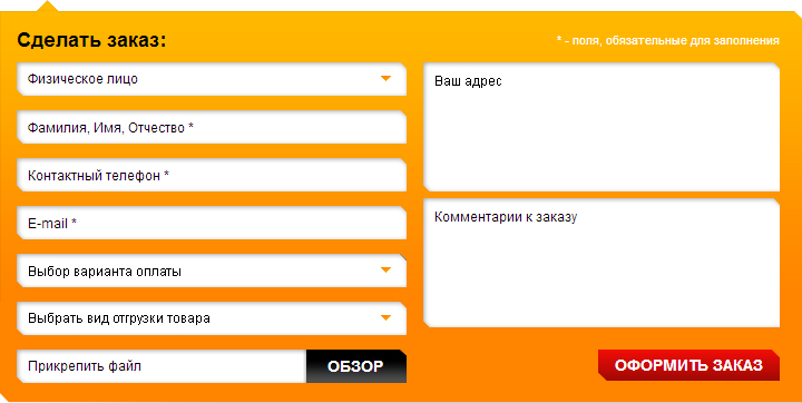 Малюнок 2. Що таке форма зворотного зв'язку і чому це так необхідно?