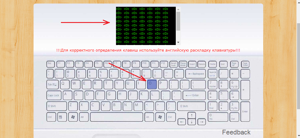 Малюнок 2. Як відключити ключ на вбудованій клавіатурі ноутбука?