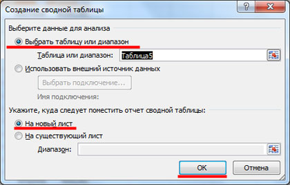 Figure 2. Comment faire une table consolidée dans Excel 2003, 2007, 2010 avec des formules?