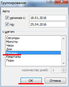 Slika 7. Kako napraviti konsolidirani stol u Excel 2003, 2007, 2010 s formulama?