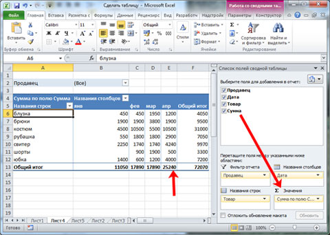 Slika 9. Kako napraviti konsolidirani stol u Excel 2003, 2007, 2010 s formulama?