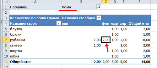 Figure 15. Comment faire une table consolidée dans Excel 2003, 2007, 2010 avec des formules?