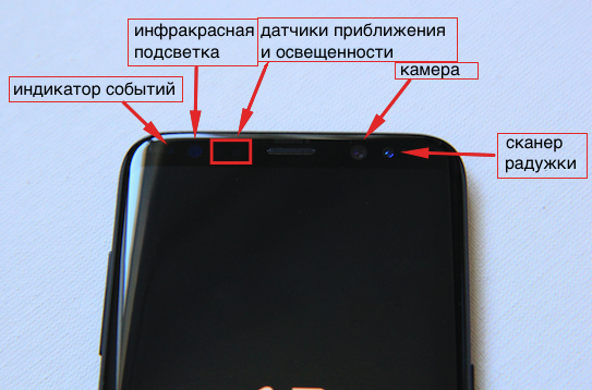 Note 9 динамик. Samsung a8 датчики. Датчики самсунг с 8. Датчики на Galaxy s9. Датчики на передней панели Samsung s8.