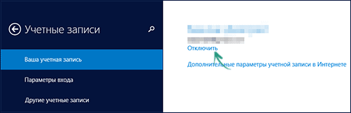 Figure 2. Comment sortir du compte Microsoft sur un ordinateur stationnaire ou un ordinateur portable avec le système d'exploitation Windows 8.1?