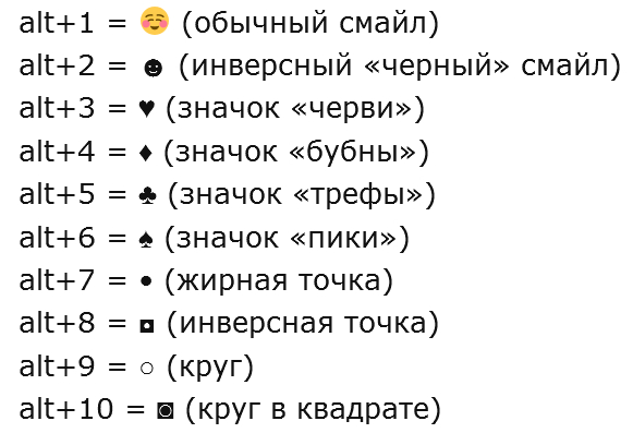 Как нарисовать стрелку клавиатурой