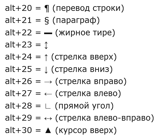 Как нарисовать стрелку в ворде при помощи клавиш