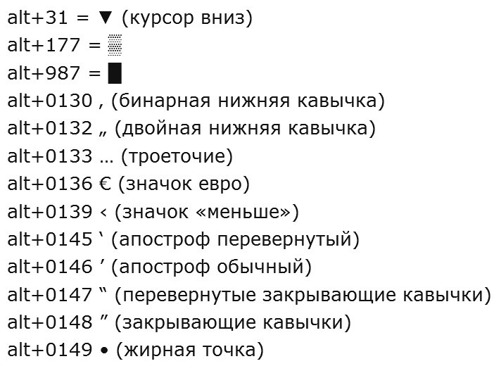 как поставить стрелку на клавиатуре вправо | Дзен