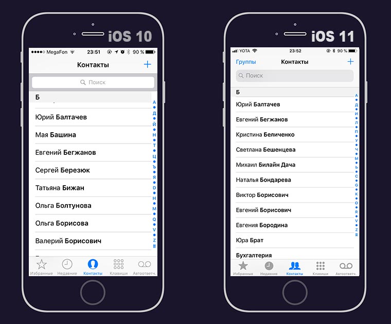 Imagem 16. Visão geral de novos recursos, características e chips do sistema operacional iOS 11 para iPhone e iPad. Comparação dos sistemas operacionais iOS 11 e iOS 10.