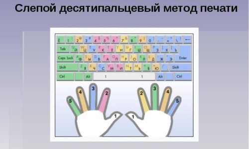 Treinamento Impressão rápida no teclado.