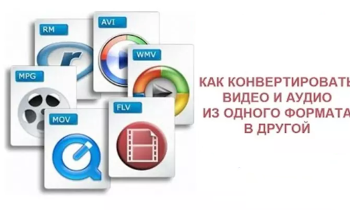 Зображення 1. Керівництво з конвертування відео в інші формати.