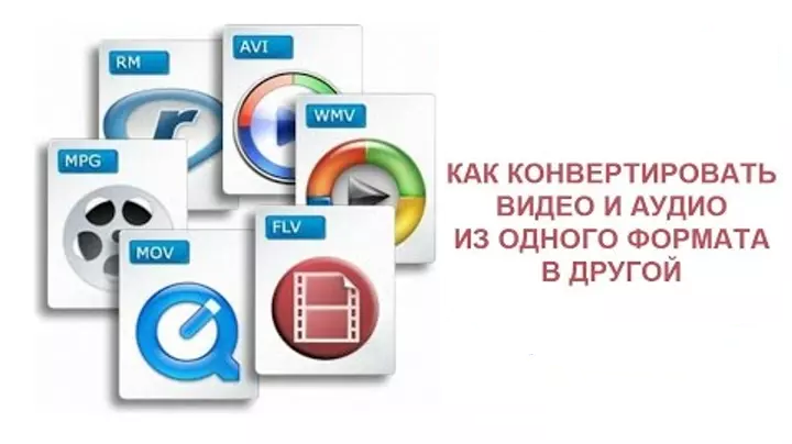 Изображение 1. Руководство по конвертированию видео в другие форматы.