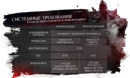 Зображення 1. Що таке системні вимоги комп'ютера і як їх дізнатися: інструкція