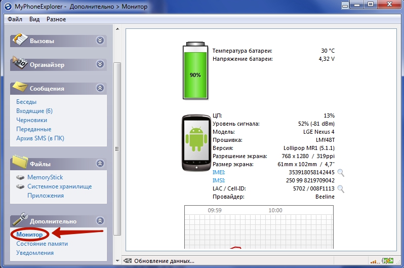 Rasm 10. Haqiqiy vaqt ichida qurilmani sinxronizatsiya qilish va monitoring qilish.