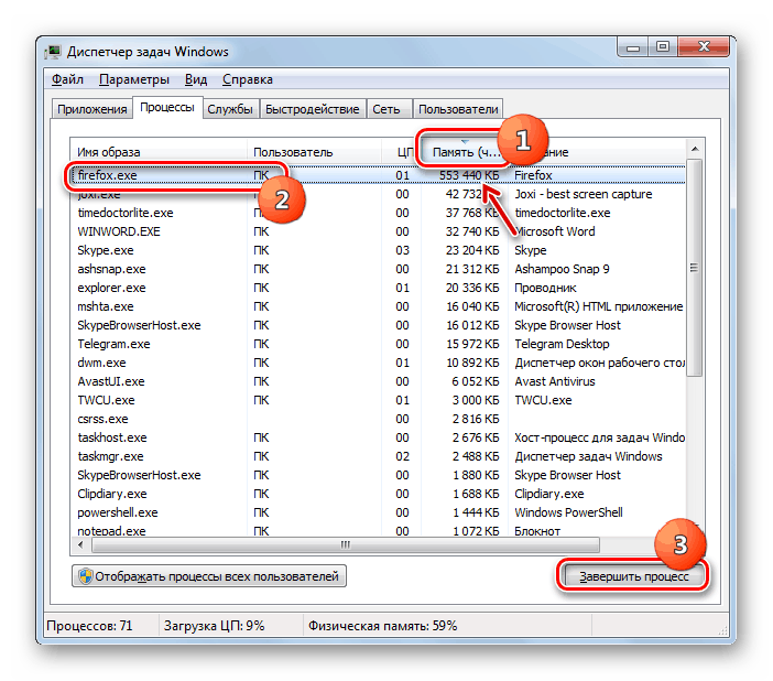 Imagen 13. Finalización de los procesos que descargan RAM y Procesador.