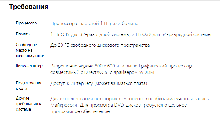 Изображение 2. Требования операционной системы.