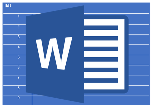 Come numerare automaticamente le stringhe in Word?