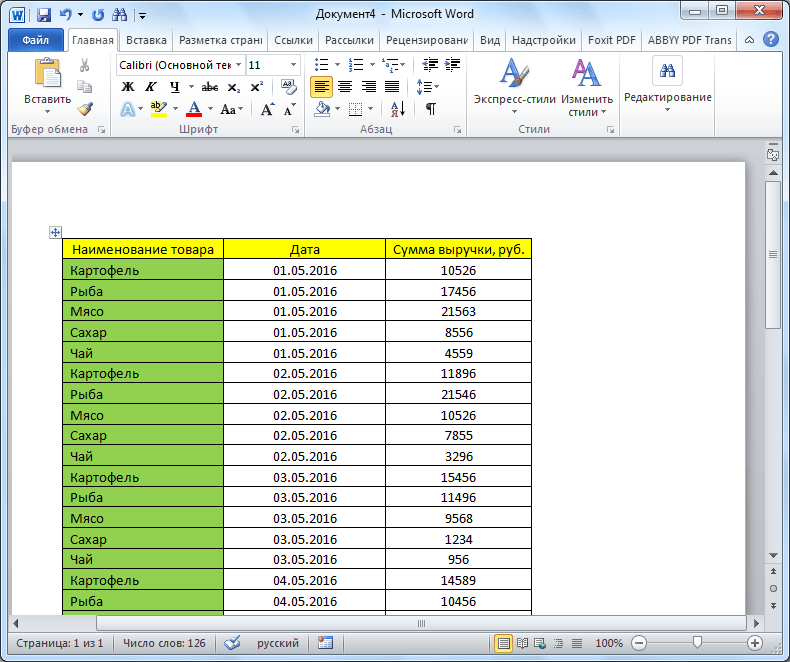 Imagen 4. El resultado final de la inserción de la primera manera.